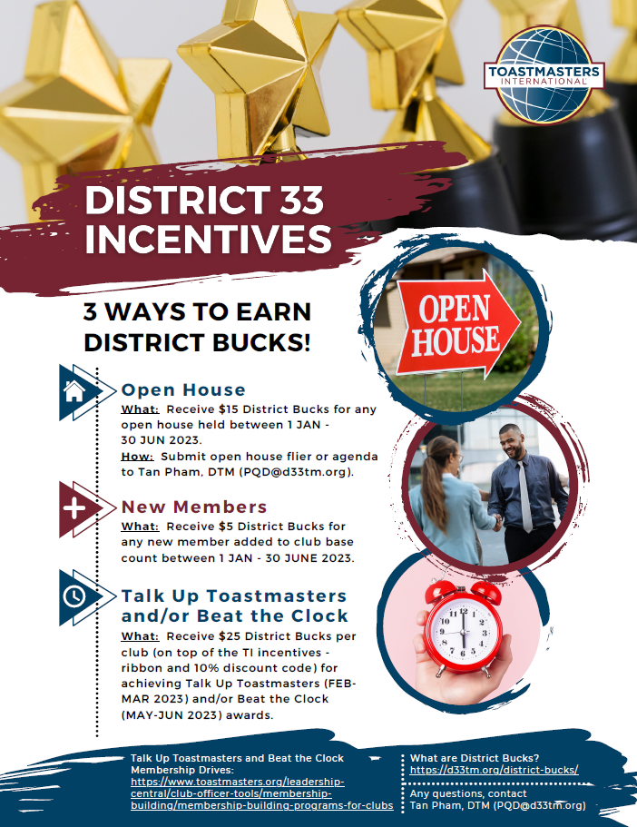 Membership Drive Incentives Winter/Spring 2023 District 33 Toastmasters